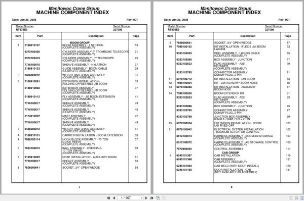 Grove Crane RT875E 227009 Parts Manual 2008 (1)