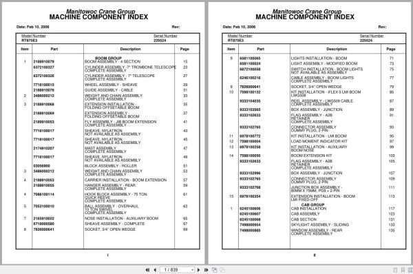 Grove Crane RT875E3 225524 Parts Manual 2006 (1)