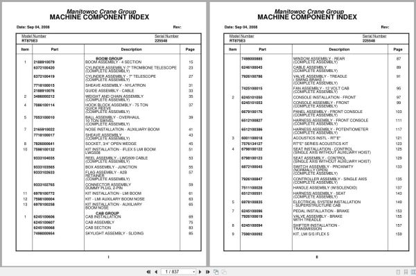 Grove Crane RT875E3 225548 Parts Manual 2008 (1)