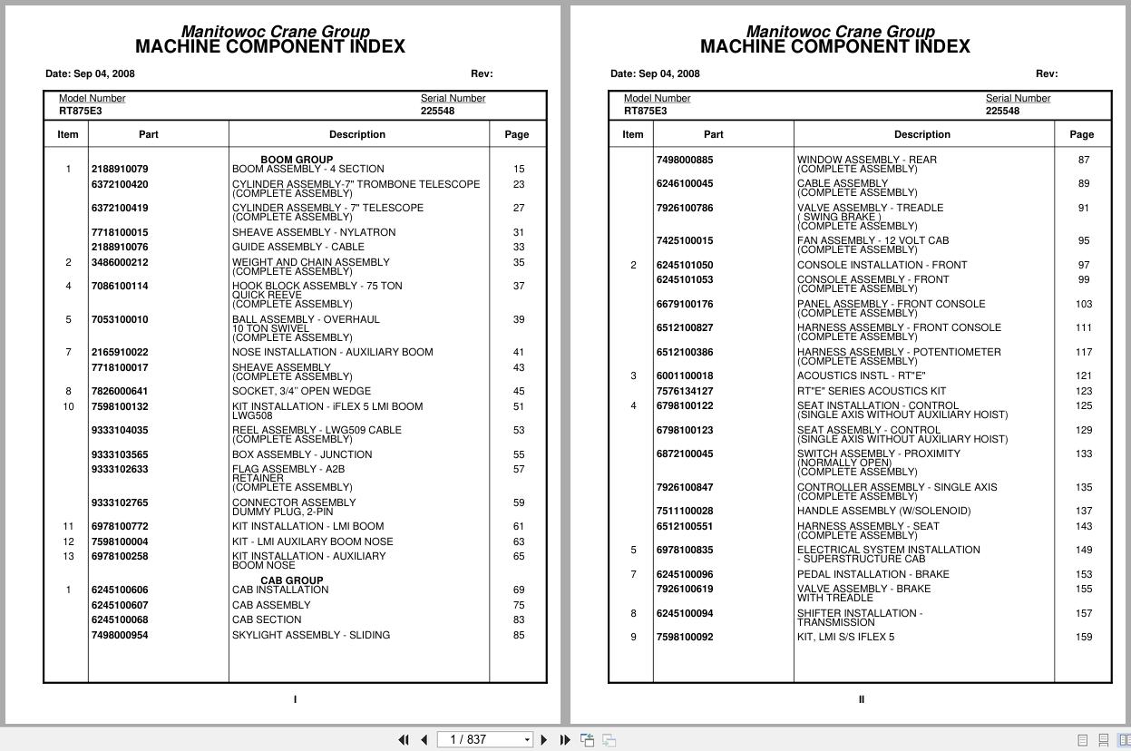 Grove Crane RT875E3 225548 Parts Manual 2008 (1)