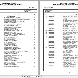 Grove Crane RT875E3 225559 Parts Manual 2009 (1)