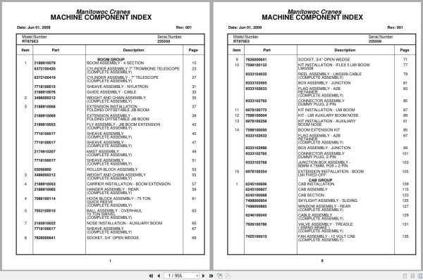 Grove Crane RT875E3 225559 Parts Manual 2009 (1)