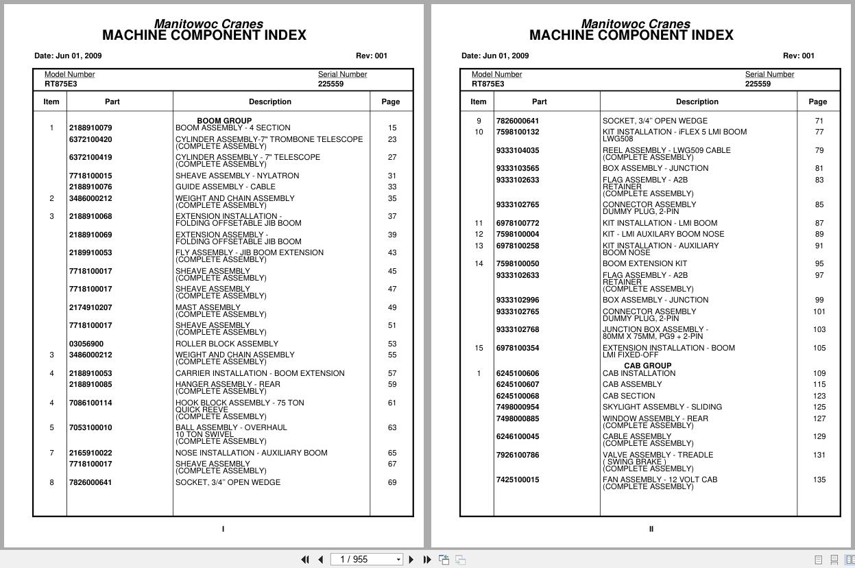 Grove Crane RT875E3 225559 Parts Manual 2009 (1)