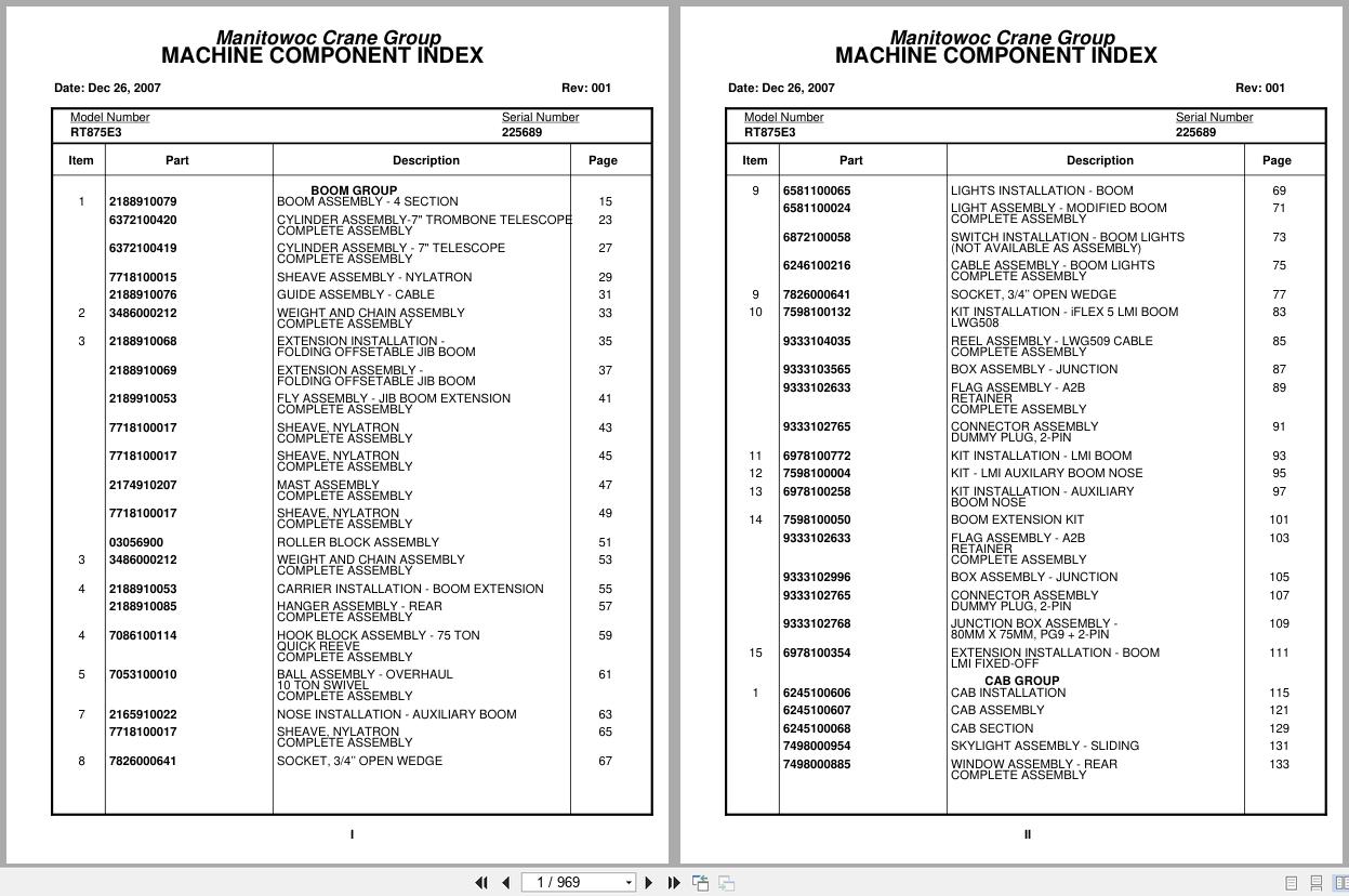 Grove Crane RT875E3 225689 Parts Manual 2007 (1)
