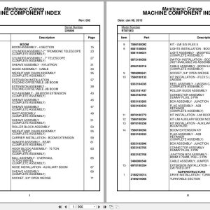 Grove Crane RT875E3 225896 Parts Manual 2015 (1)