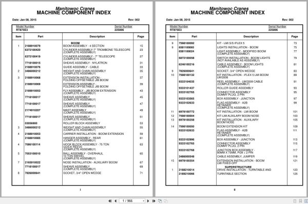 Grove Crane RT875E3 225896 Parts Manual 2015 (1)