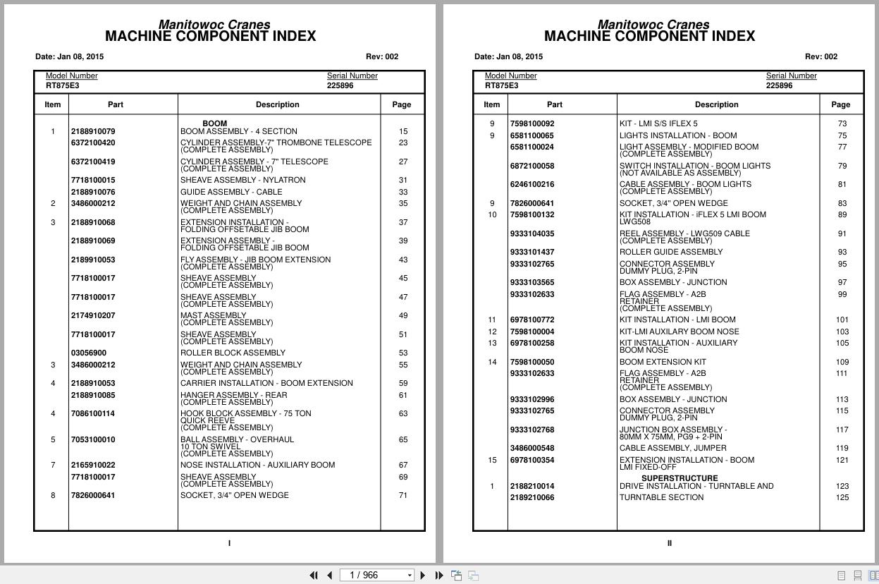 Grove Crane RT875E3 225896 Parts Manual 2015 (1)