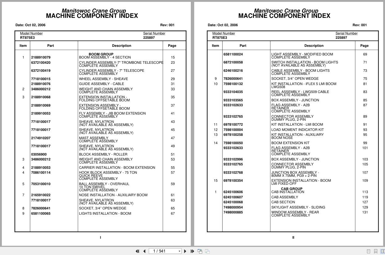 Grove Crane RT875E3 225897 Parts Manual 2006 (1)