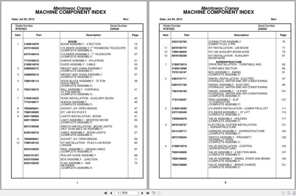 Grove Crane RT875E3 225940 Parts Manual 2012 (1)