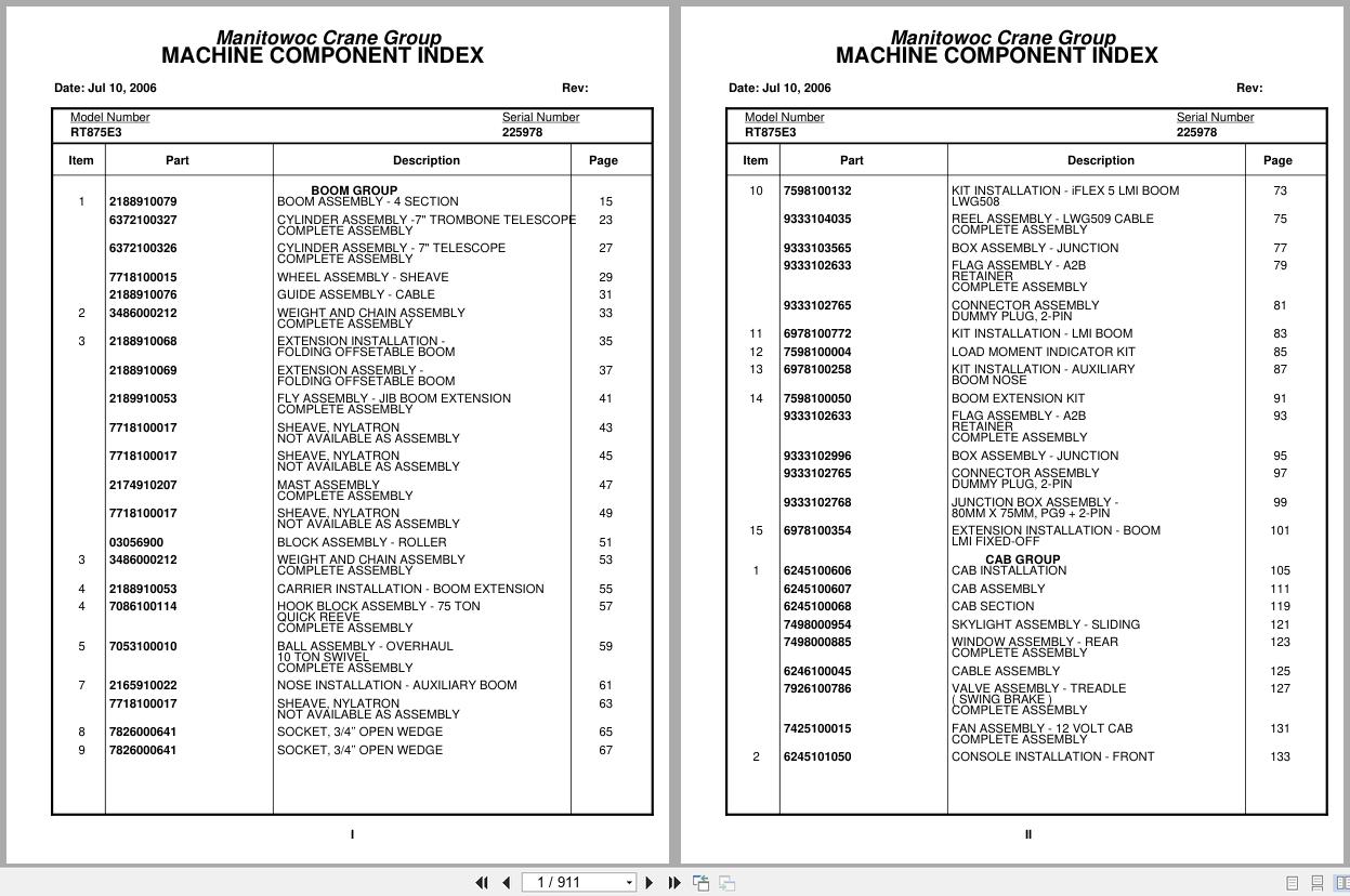 Grove Crane RT875E3 225978 Parts Manual 2006 (1)