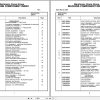 Grove Crane RT875E3 226010 Parts Manual 2007 (1)