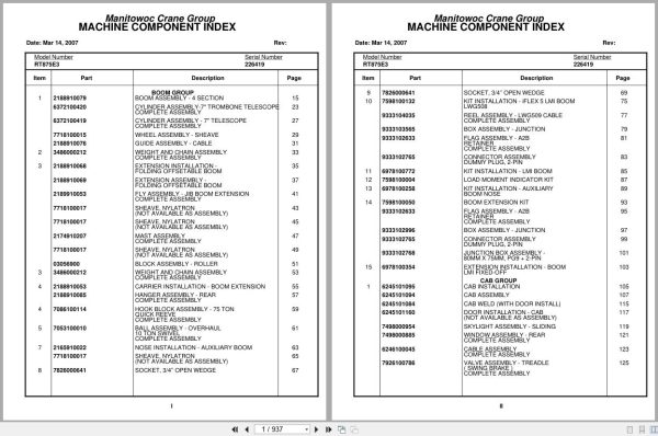 Grove Crane RT875E3 226419 Parts Manual 2007 (1)