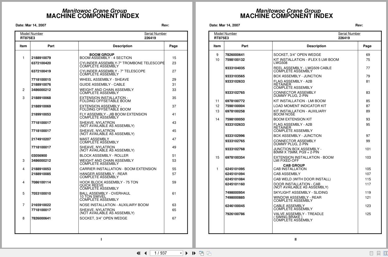 Grove Crane RT875E3 226419 Parts Manual 2007 (1)