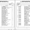 Grove Crane RT875E3 226466 Parts Manual 2007 (1)