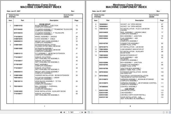 Grove Crane RT875E3 226469 Parts Manual 2007 (1)