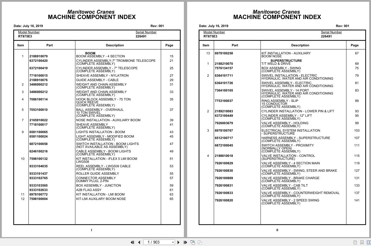 Grove Crane RT875E3 226491 Parts Manual 2019 (1)