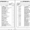 Grove Crane RT875E3 226535 Parts Manual 2015 (1)