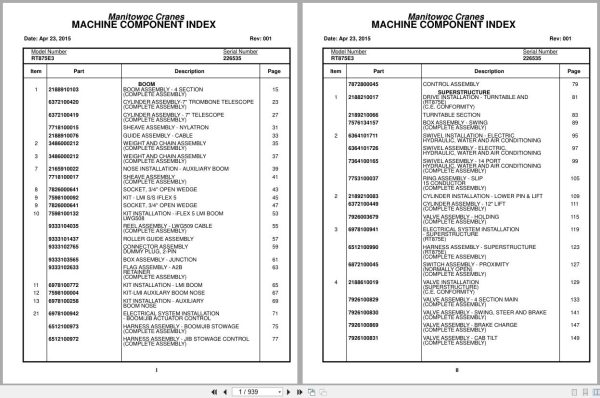 Grove Crane RT875E3 226535 Parts Manual 2015 (1)