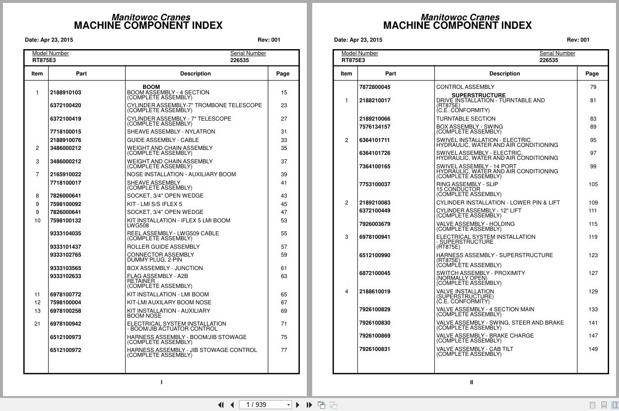 Grove Crane RT875E3 226535 Parts Manual 2015 (1)