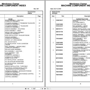 Grove Crane RT875E3 226536 Parts Manual 2010 (1)
