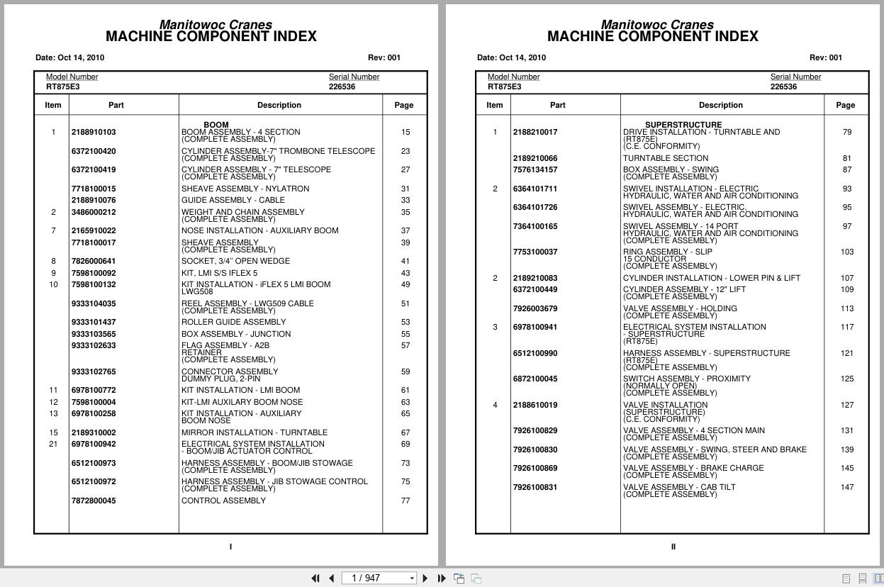 Grove Crane RT875E3 226536 Parts Manual 2010 (1)