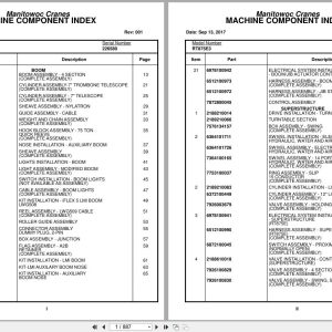 Grove Crane RT875E3 226580 Parts Manual 2017 (1)
