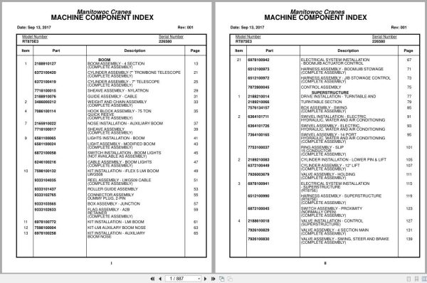 Grove Crane RT875E3 226580 Parts Manual 2017 (1)