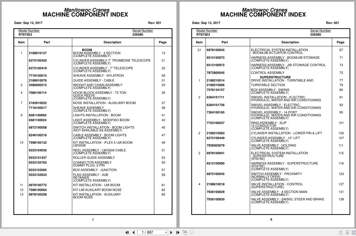Grove Crane RT875E3 226580 Parts Manual 2017 (1)