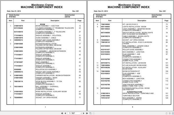Grove Crane RT875E3 226726 Parts Manual 2012 (1)