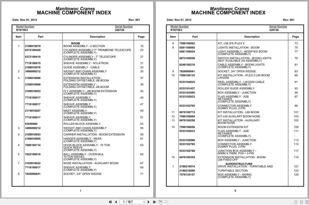Grove Crane RT875E3 226726 Parts Manual 2012 (1)