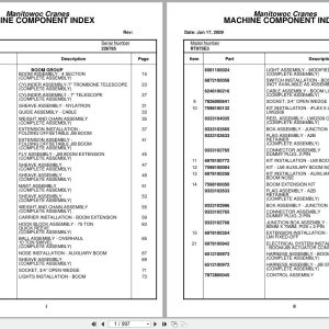 Grove Crane RT875E3 226785 Parts Manual 2009 (1)