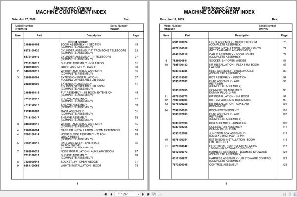 Grove Crane RT875E3 226785 Parts Manual 2009 (1)