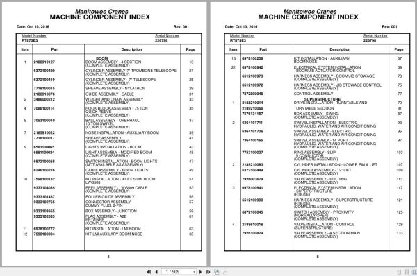Grove Crane RT875E3 226798 Parts Manual 2016 (1)