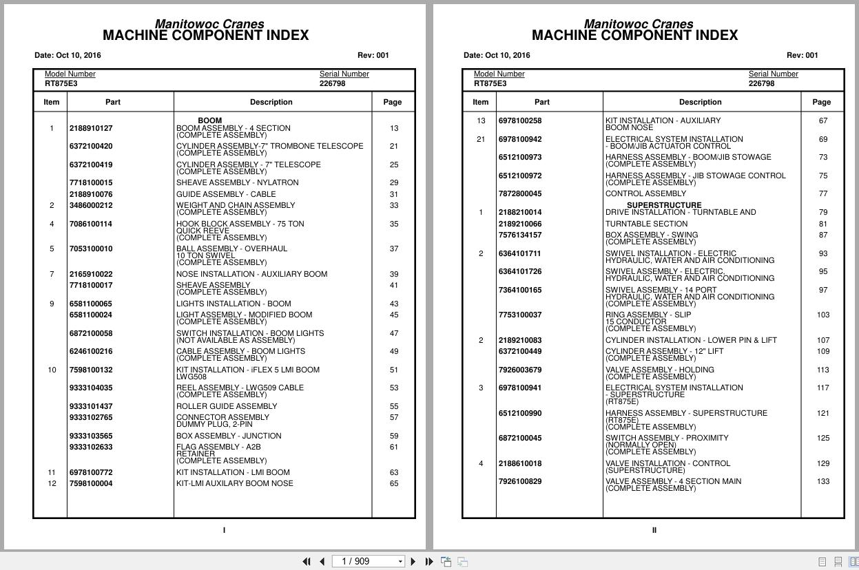 Grove Crane RT875E3 226798 Parts Manual 2016 (1)