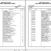 Grove Crane RT875E3 226801 Parts Manual 2019 (1)