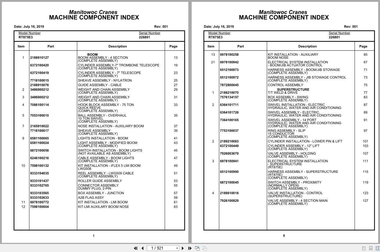 Grove Crane RT875E3 226801 Parts Manual 2019 (1)
