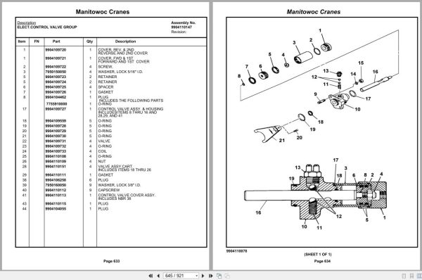 Grove Crane RT875E3 226801 Parts Manual 2019 (2)