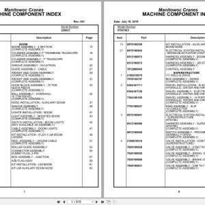Grove Crane RT875E3 226827 Parts Manual 2019 (1)