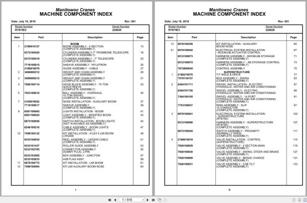 Grove Crane RT875E3 226828 Parts Manual 2019 (1)