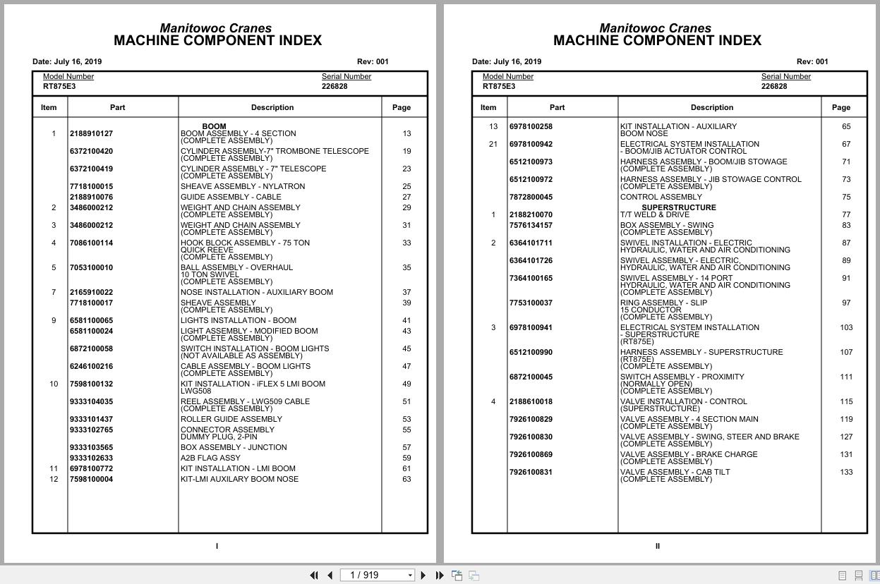 Grove Crane RT875E3 226828 Parts Manual 2019 (1)