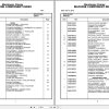 Grove Crane RT875E3 226972 Parts Manual 2016 (1)