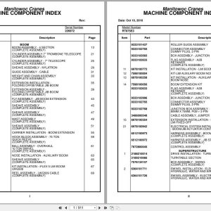 Grove Crane RT875E3 226972 Parts Manual 2016 (1)