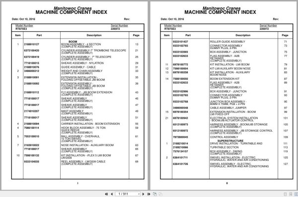 Grove Crane RT875E3 226972 Parts Manual 2016 (1)
