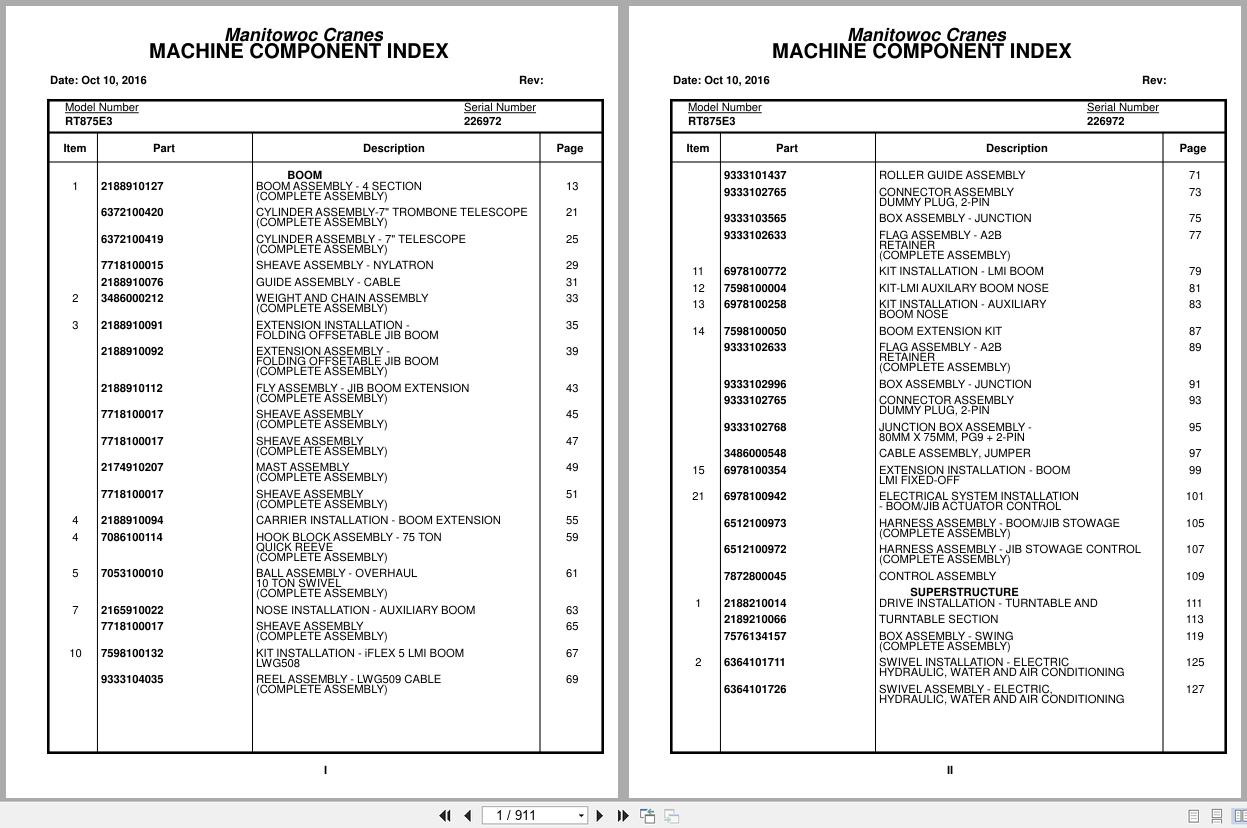 Grove Crane RT875E3 226972 Parts Manual 2016 (1)