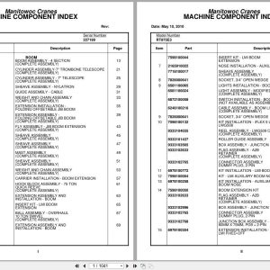 Grove Crane RT875E3 227199 Parts Manual 2010 (1)