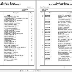 Grove Crane RT875E3 227330 Parts Manual 2012 (1)