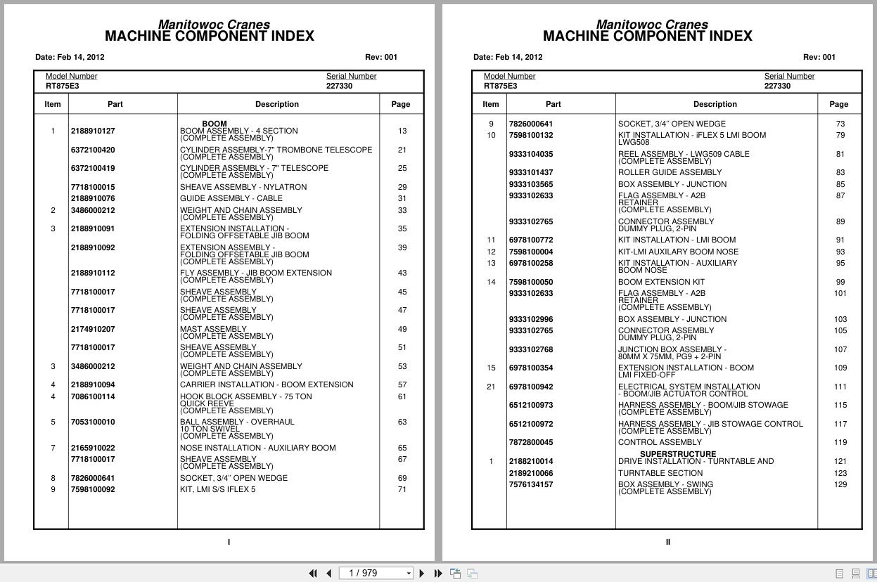 Grove Crane RT875E3 227330 Parts Manual 2012 (1)