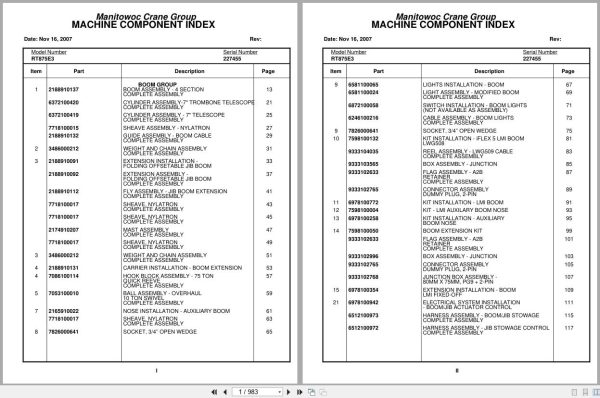 Grove Crane RT875E3 227455 Parts Manual 2007 (1)