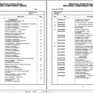 Grove Crane RT875E3 227613 Parts Manual 2009 (1)