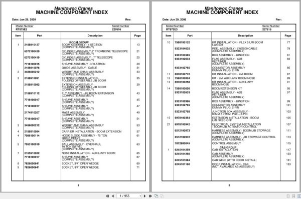 Grove Crane RT875E3 227616 Parts Manual 2009 (1)